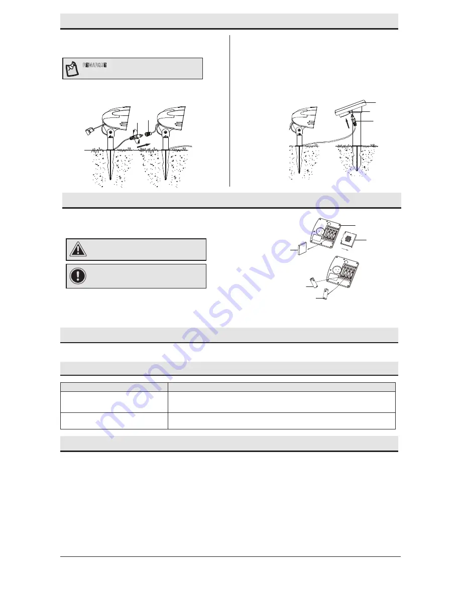 HAMPTON BAY 79718 Use And Care Manual Download Page 6