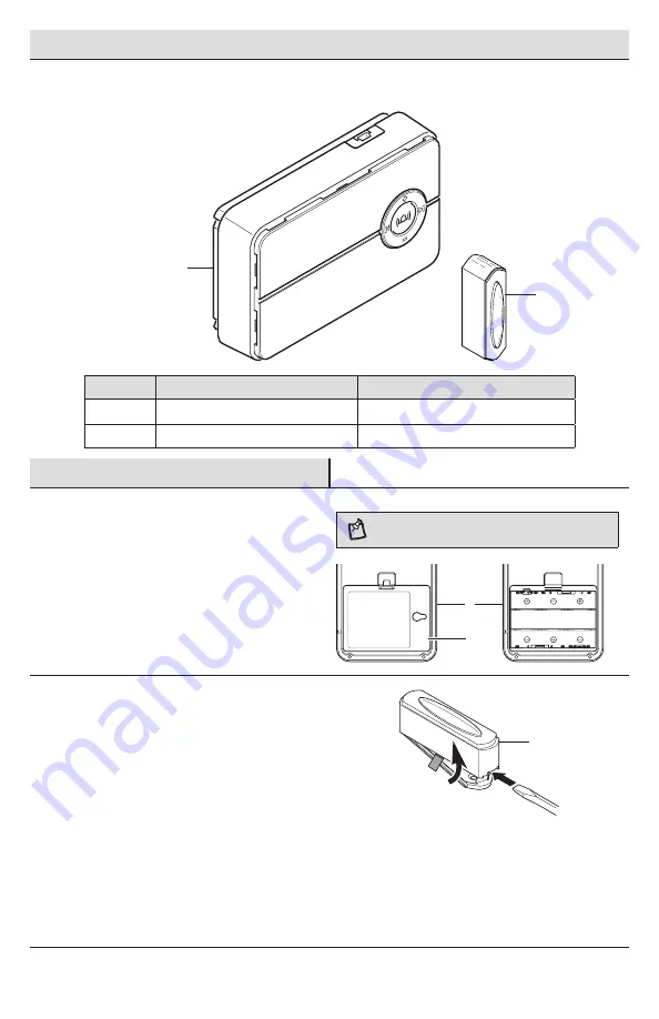 HAMPTON BAY CH-7830-03 Use And Care Manual Download Page 4