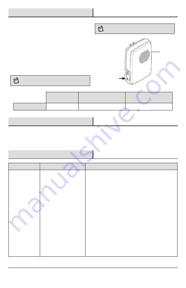 HAMPTON BAY CH-7903-02 Use And Care Manual Download Page 8