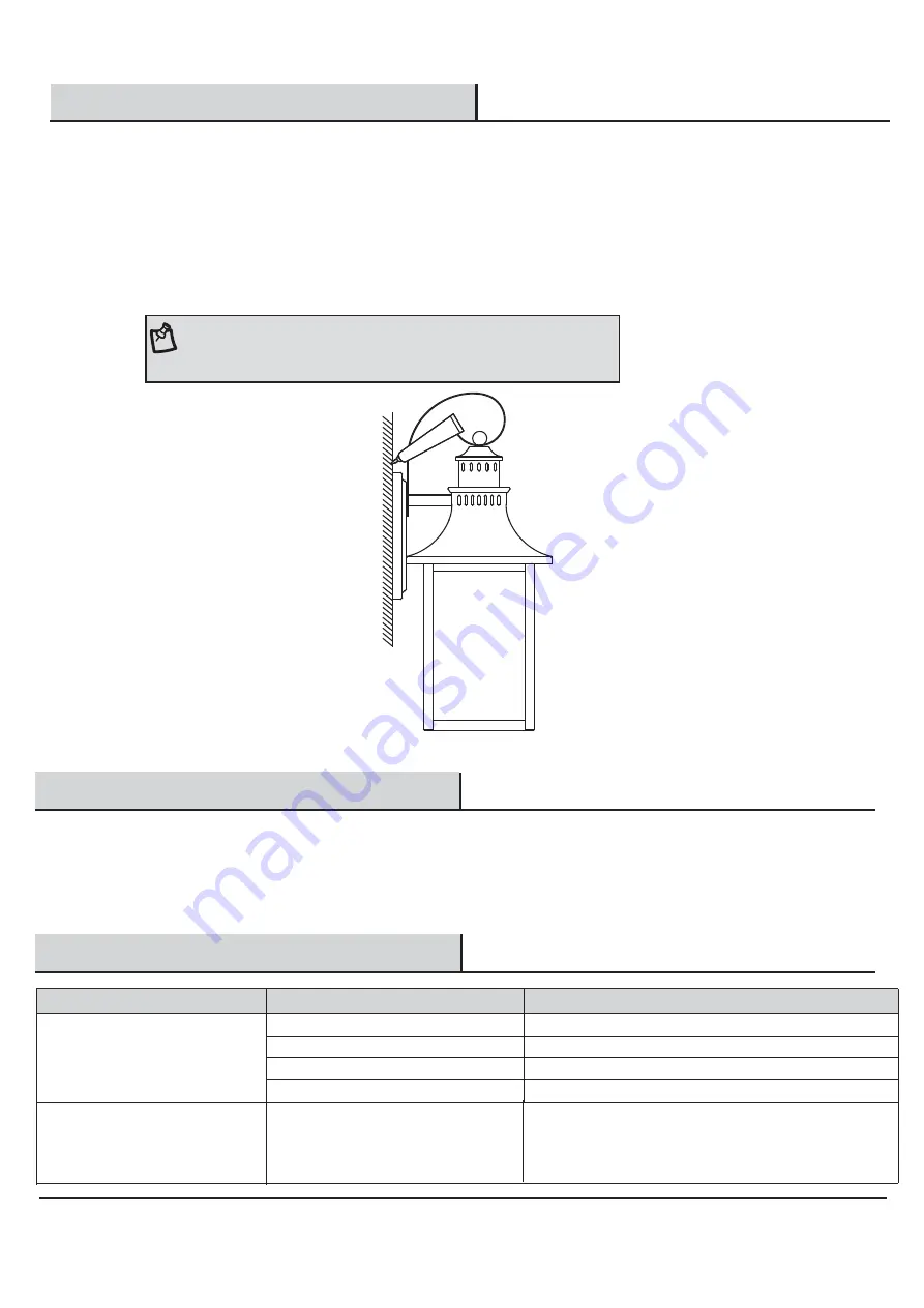 HAMPTON BAY DSHD1604D Скачать руководство пользователя страница 16