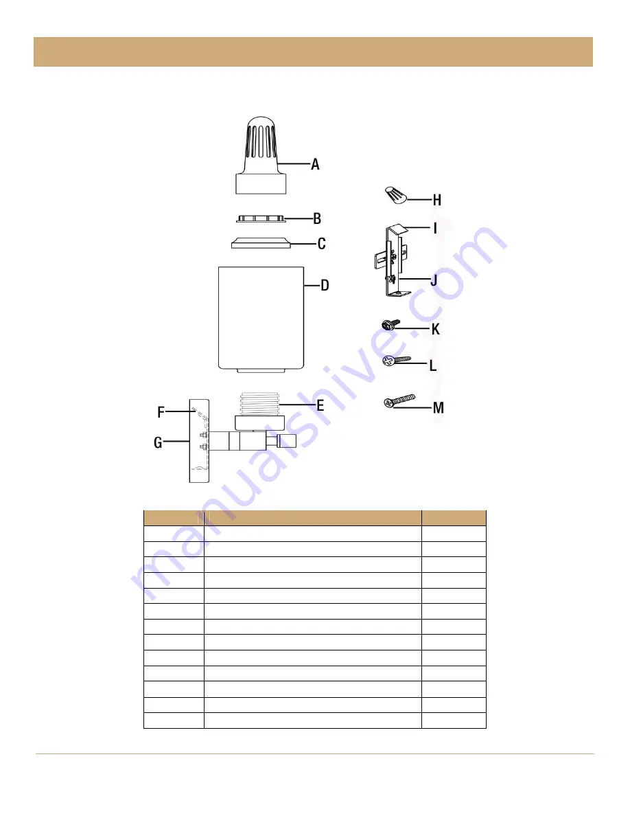 HAMPTON BAY ETTRICK 624-719 Use And Care Manual Download Page 3