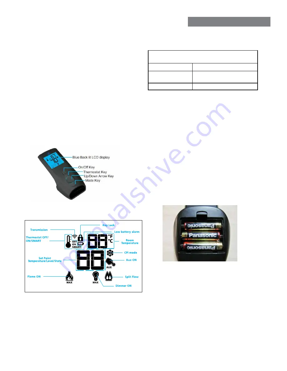 HAMPTON BAY H15E-NG11 Owners & Installation Manual Download Page 11