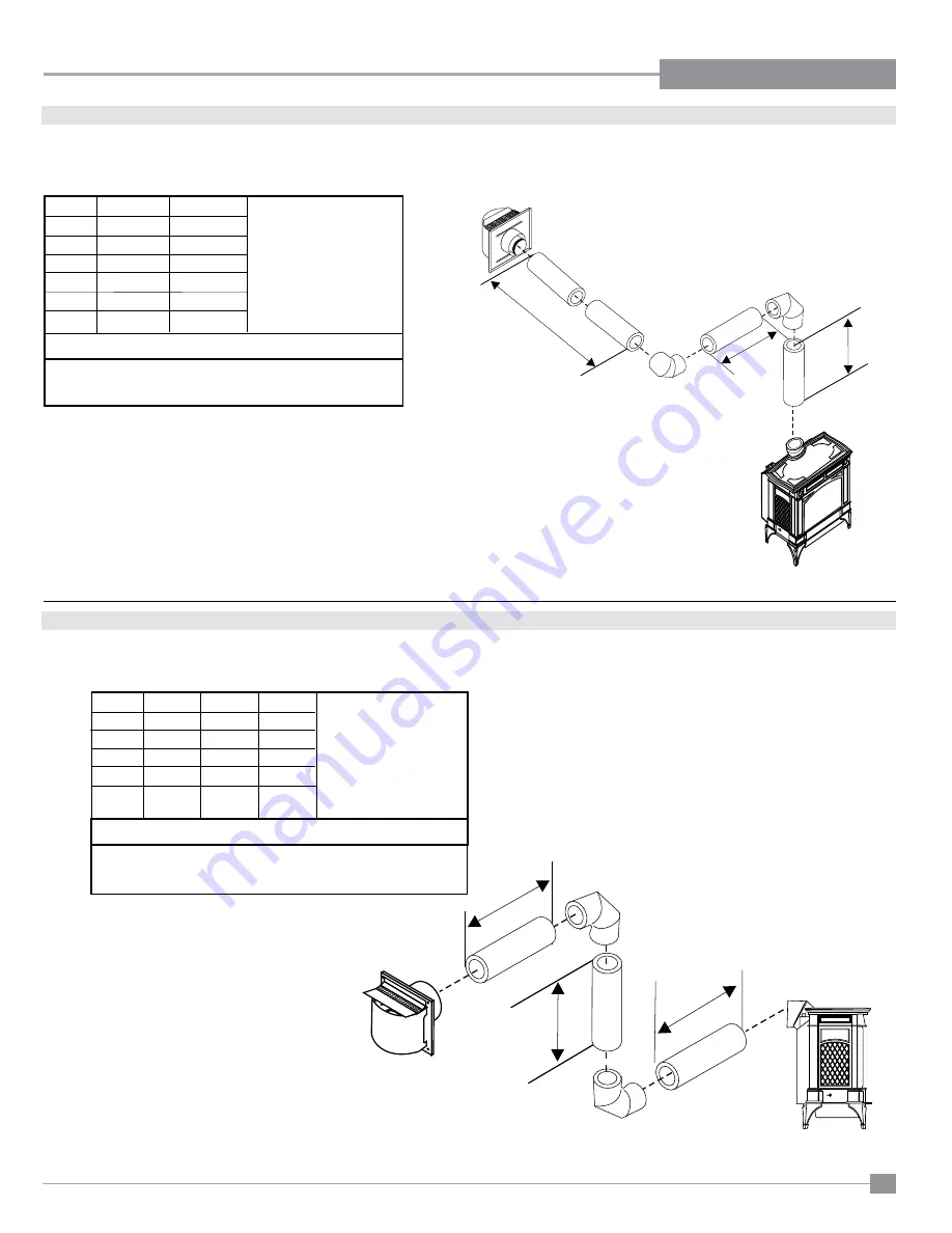 HAMPTON BAY H15U-NG Owners & Installation Manual Download Page 21