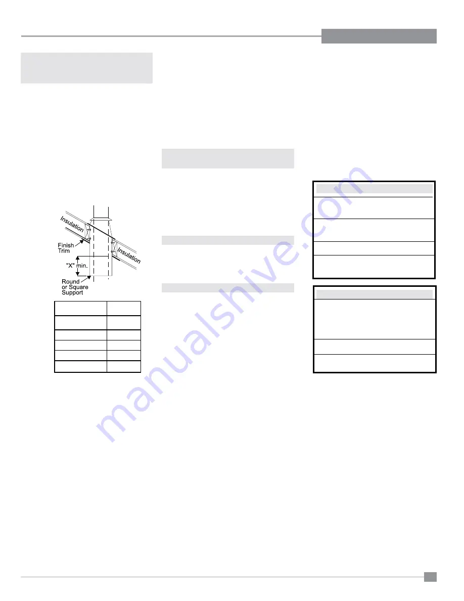 HAMPTON BAY H15U-NG Owners & Installation Manual Download Page 33