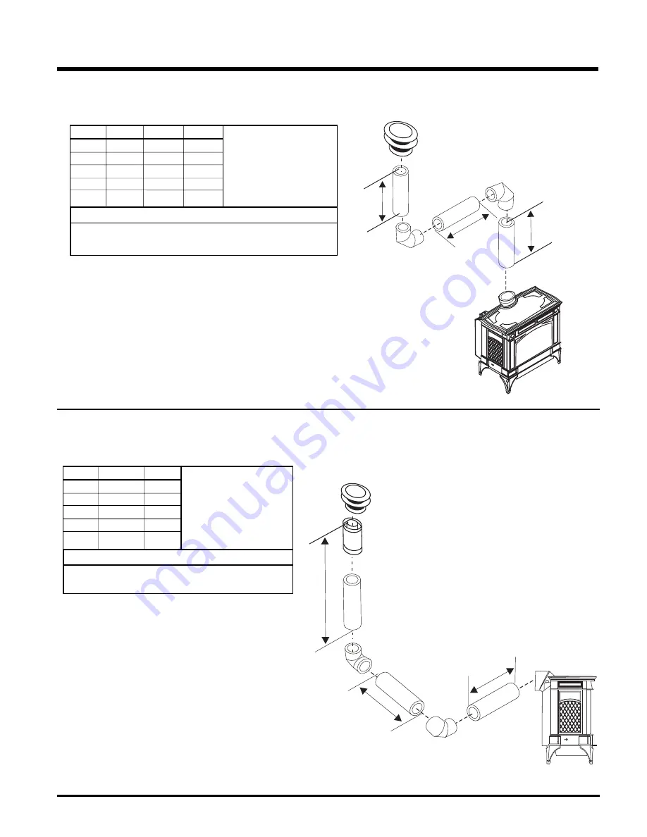 HAMPTON BAY H25-LP1 Owners & Installation Manual Download Page 17