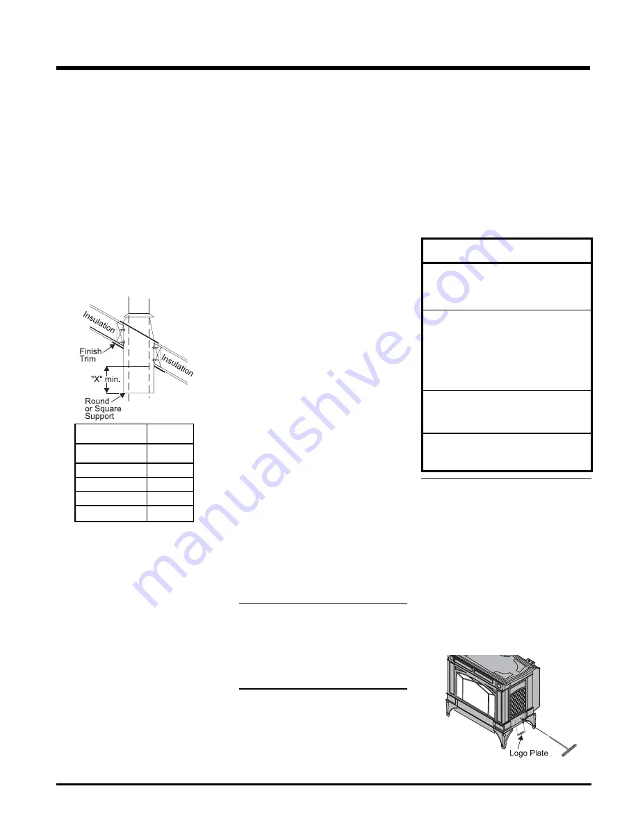 HAMPTON BAY H25-LP1 Owners & Installation Manual Download Page 27