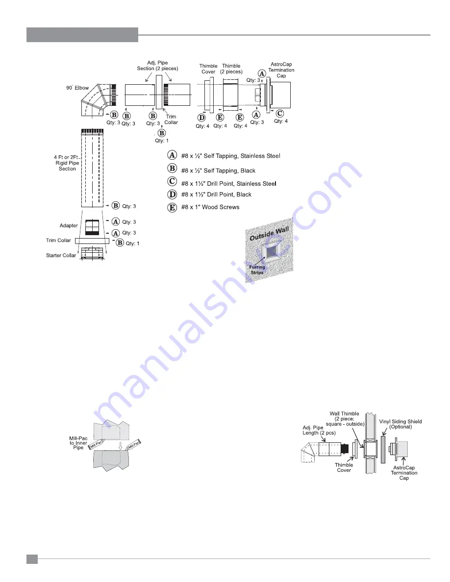 HAMPTON BAY H27-NG Owners & Installation Manual Download Page 22