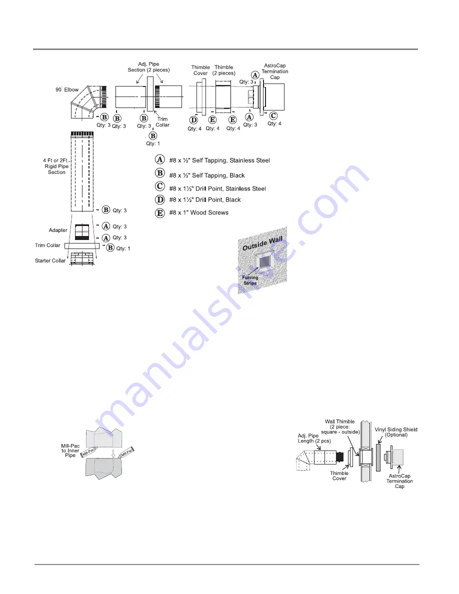 HAMPTON BAY H35-NG2 Owners & Installation Manual Download Page 21