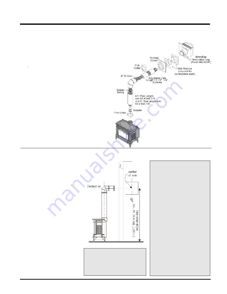 HAMPTON BAY Hampton H25-NG Скачать руководство пользователя страница 17