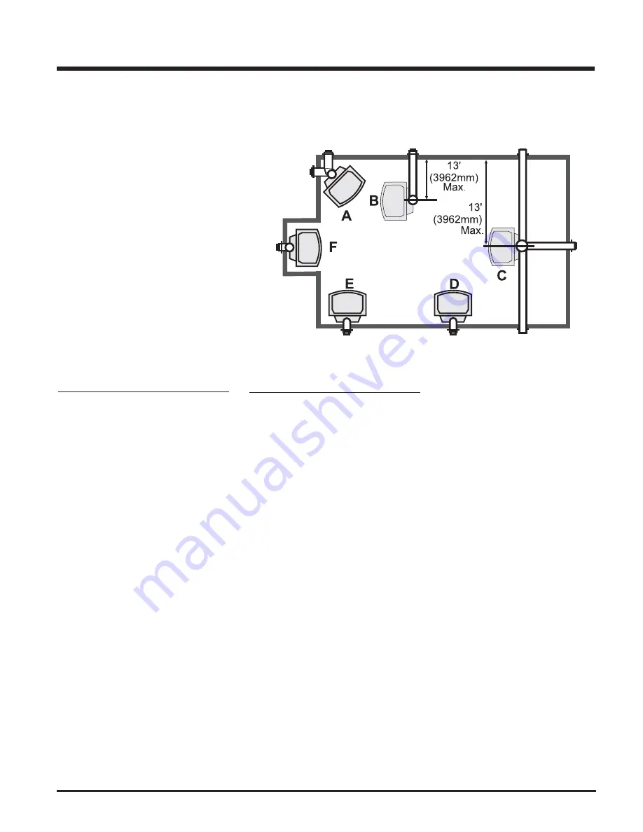 HAMPTON BAY HG35-NG1 Owners & Installation Download Page 7