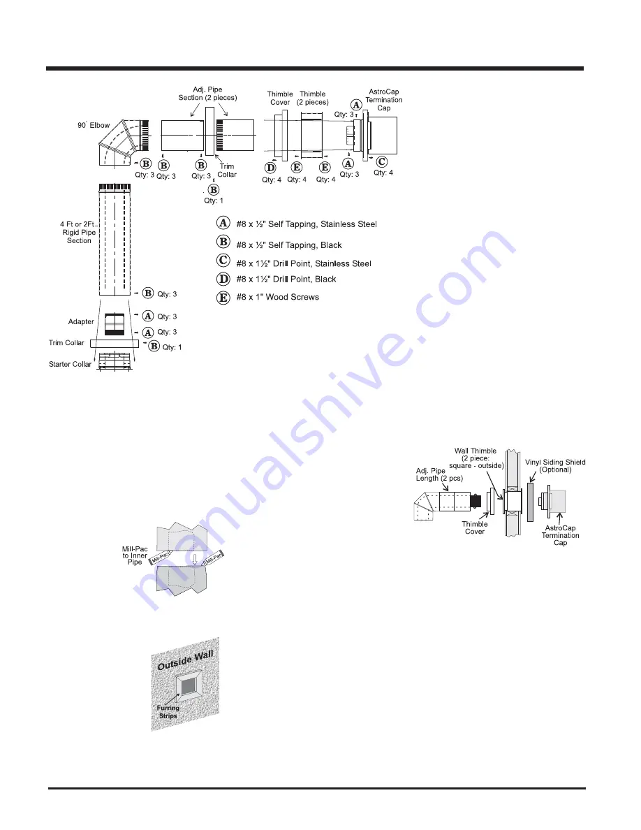 HAMPTON BAY HG35-NG1 Owners & Installation Download Page 14