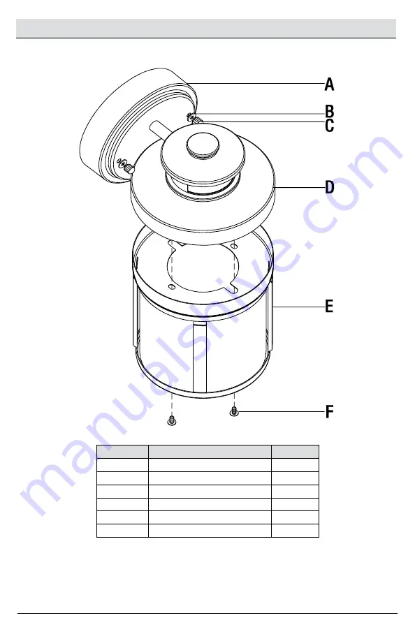 HAMPTON BAY IZD1691LS-3 Use And Care Manual Download Page 5