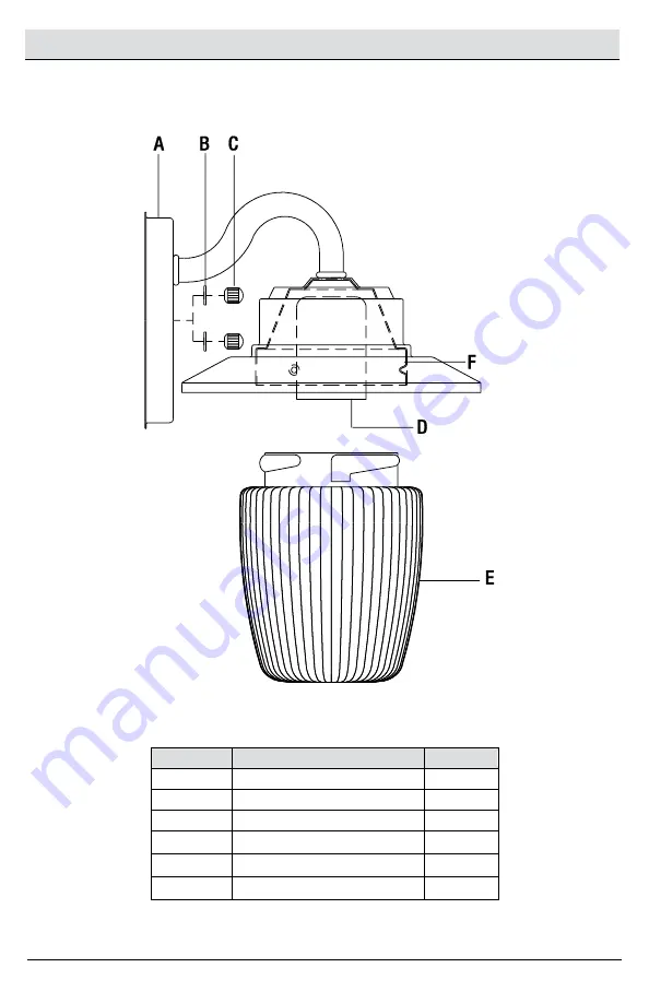 HAMPTON BAY JBO1691A-5/ORB Use And Care Manual Download Page 4