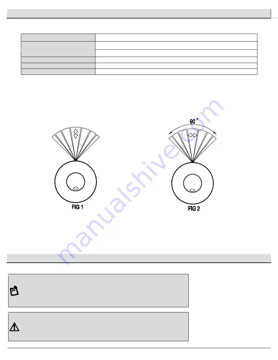 HAMPTON BAY KXX1501LX-01 Use And Care Manual Download Page 3