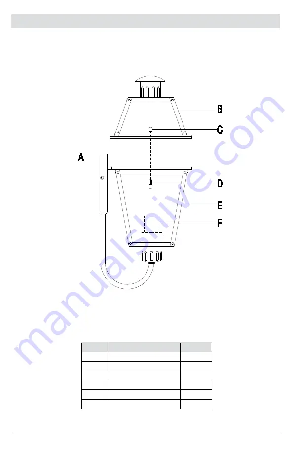 HAMPTON BAY NEWBERRY LDO1601AX-01/CP Use And Care Manual Download Page 20