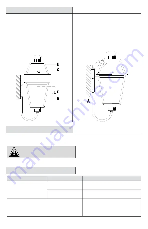 HAMPTON BAY NEWBERRY LDO1601AX-01/CP Use And Care Manual Download Page 23