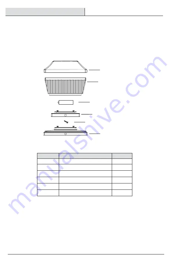 HAMPTON BAY QTP22a-R4-AC-2 Use And Care Manual Download Page 7