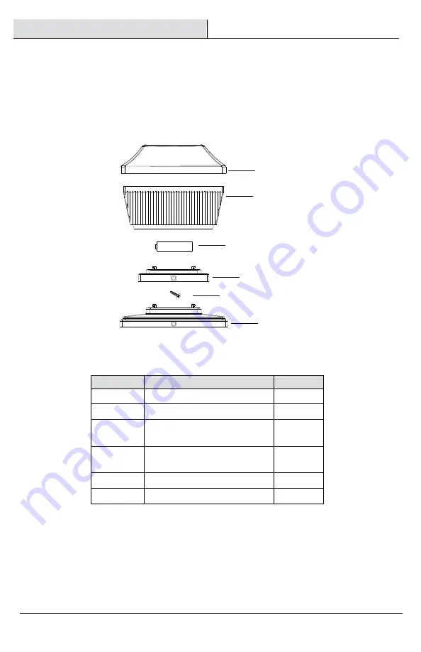 HAMPTON BAY QTP22a-R4-AC-2 Use And Care Manual Download Page 15