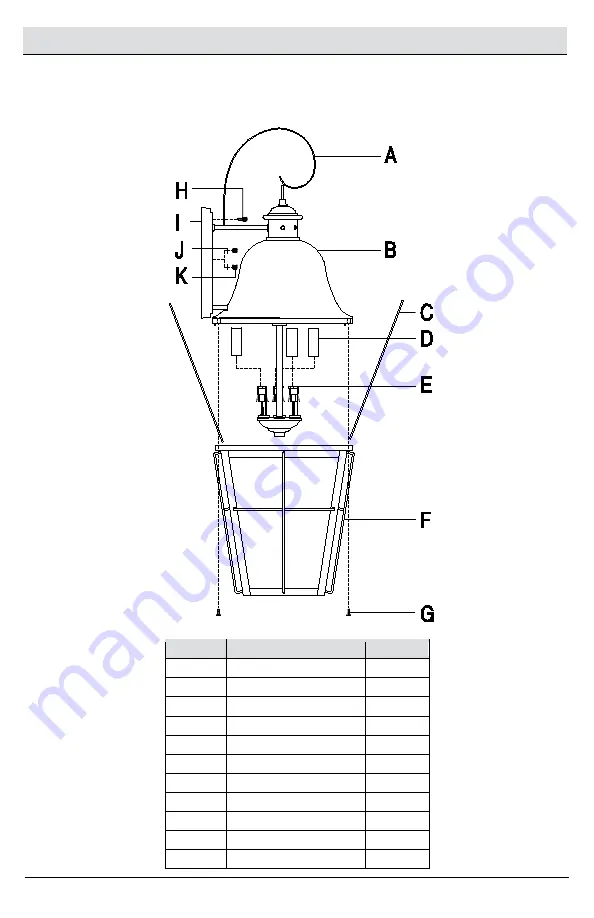 HAMPTON BAY WARWICK LDN1603AX-01/BR Use And Care Manual Download Page 4