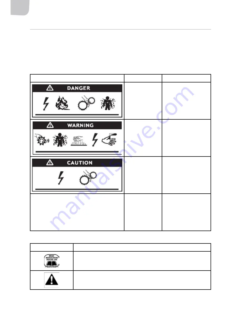 Hamron 220-141 Operating Instructions Manual Download Page 6