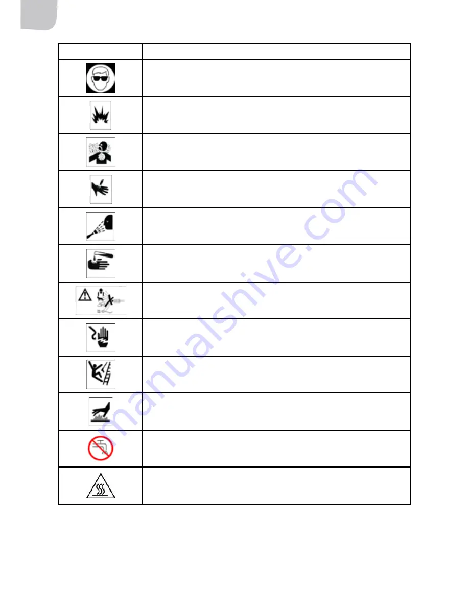 Hamron 220-141 Operating Instructions Manual Download Page 20