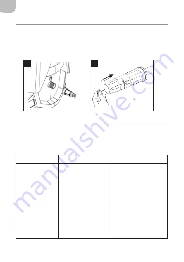 Hamron HPW-140 Operating Instructions Manual Download Page 30