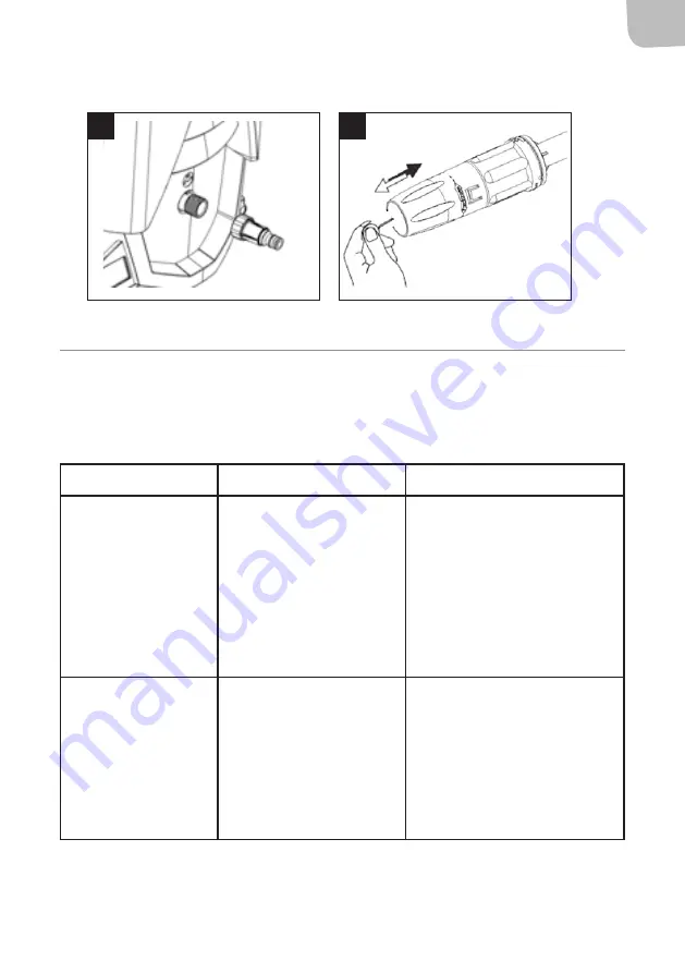 Hamron HPW-140 Operating Instructions Manual Download Page 43