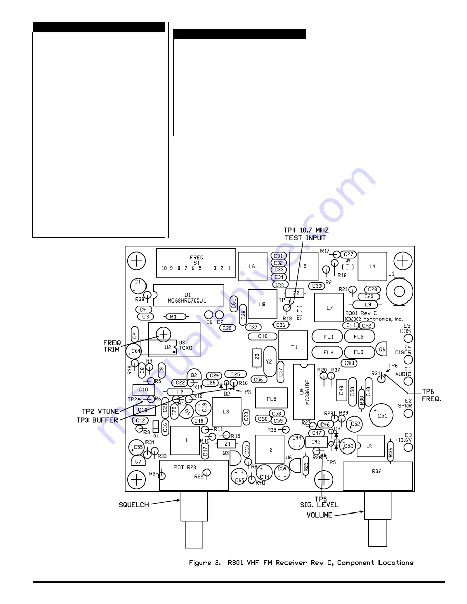 HAMTRONICS R301 Installation Operation & Maintenance Download Page 7