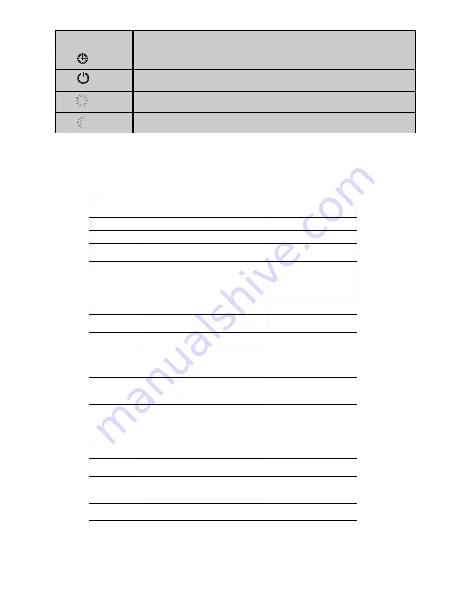 Hamworthy 65he Installation, Comissioning And Servicing Instructions Download Page 37