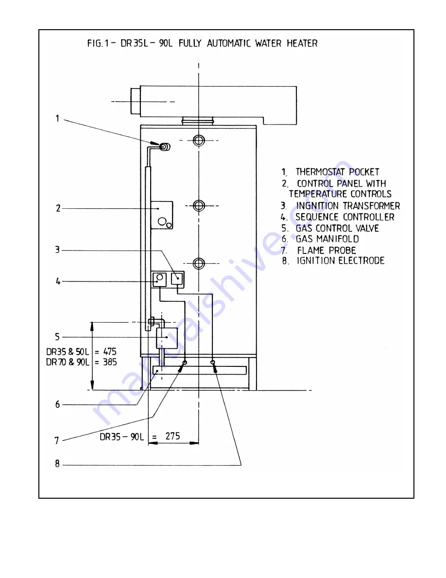 Hamworthy DORCHESTER DR90L-CE Скачать руководство пользователя страница 8