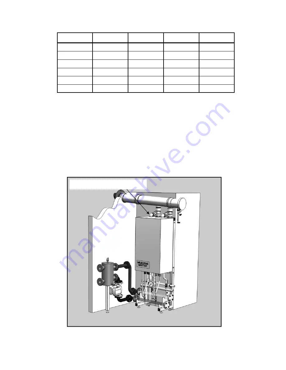 Hamworthy MILBORNE 381 Series Design Installation, Commissioning And Operating Instructions Download Page 7