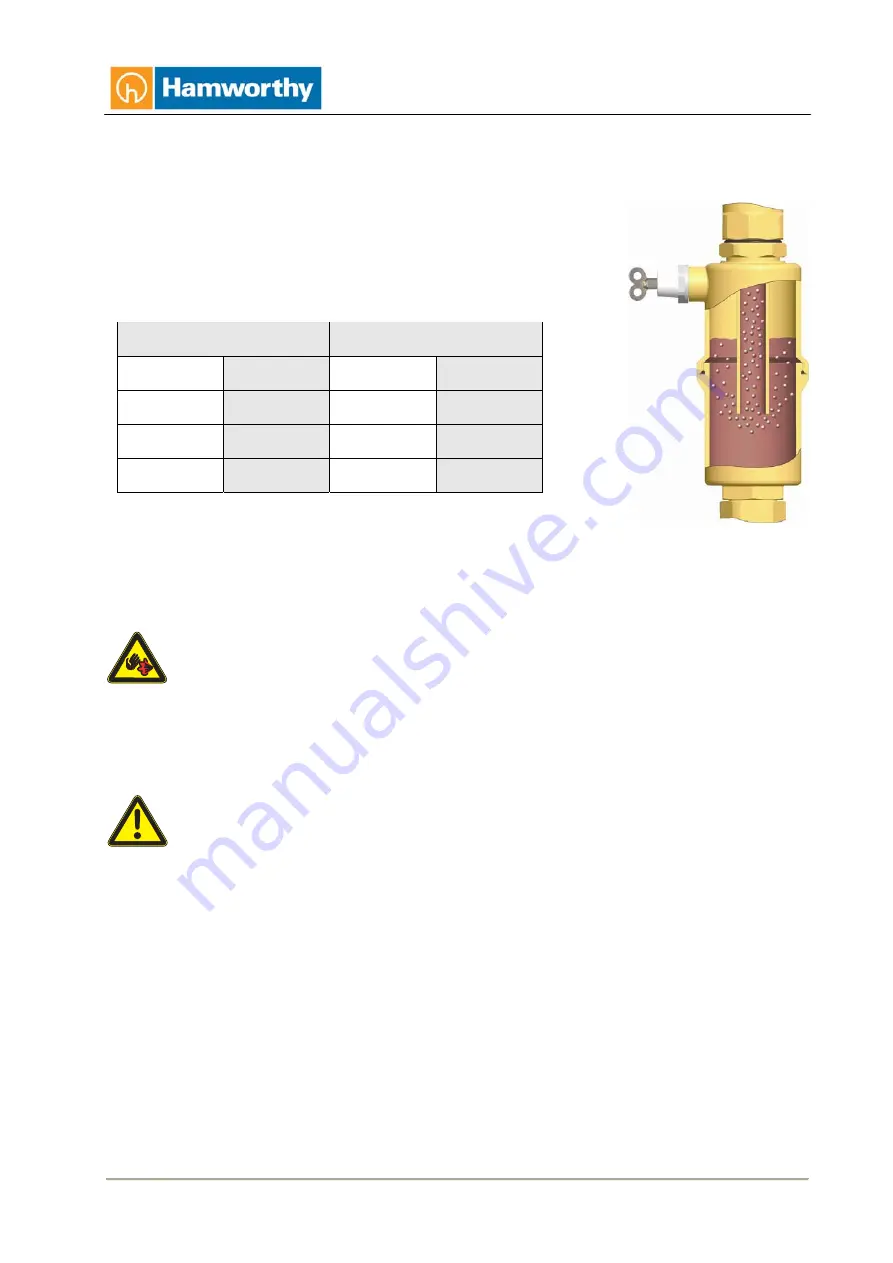 Hamworthy Trigon ST1 Installation, Commissioning, Operation & Service Instructions Download Page 13