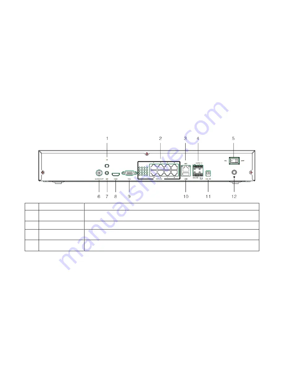 Hanbang HB7904 Manual Download Page 5