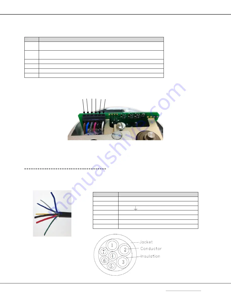 Hanbay RD-AC Series User Manual Download Page 3