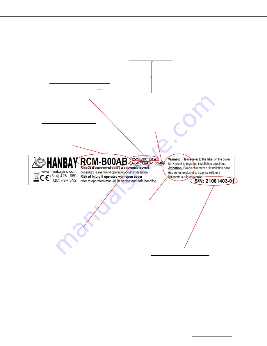 Hanbay RD-AC Series User Manual Download Page 13