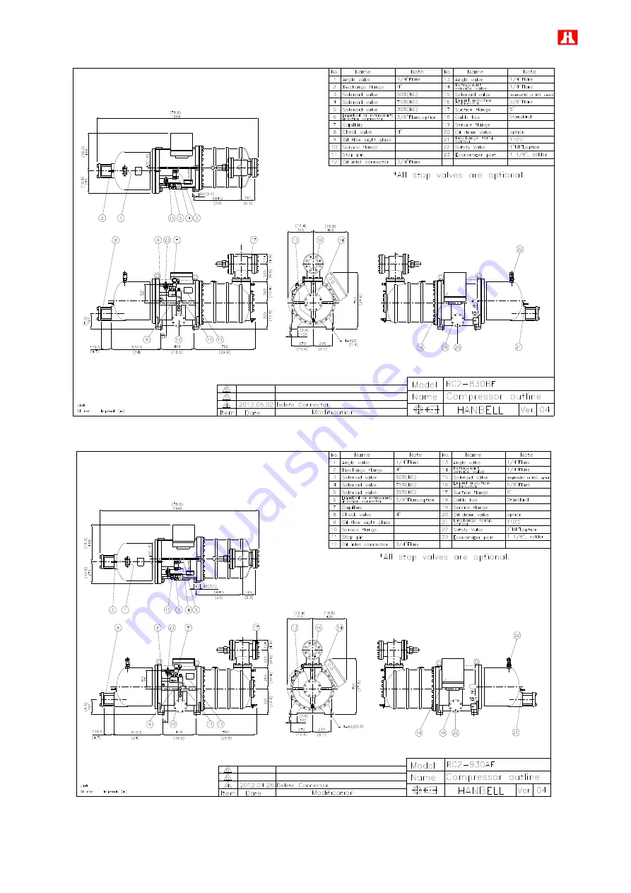 Hanbell RC2-F Series Manual Download Page 26