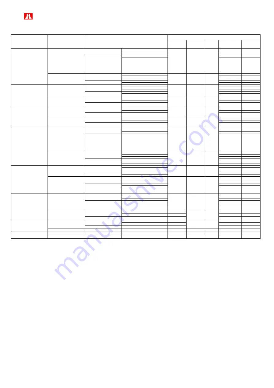 Hanbell RC2-F Series Manual Download Page 75