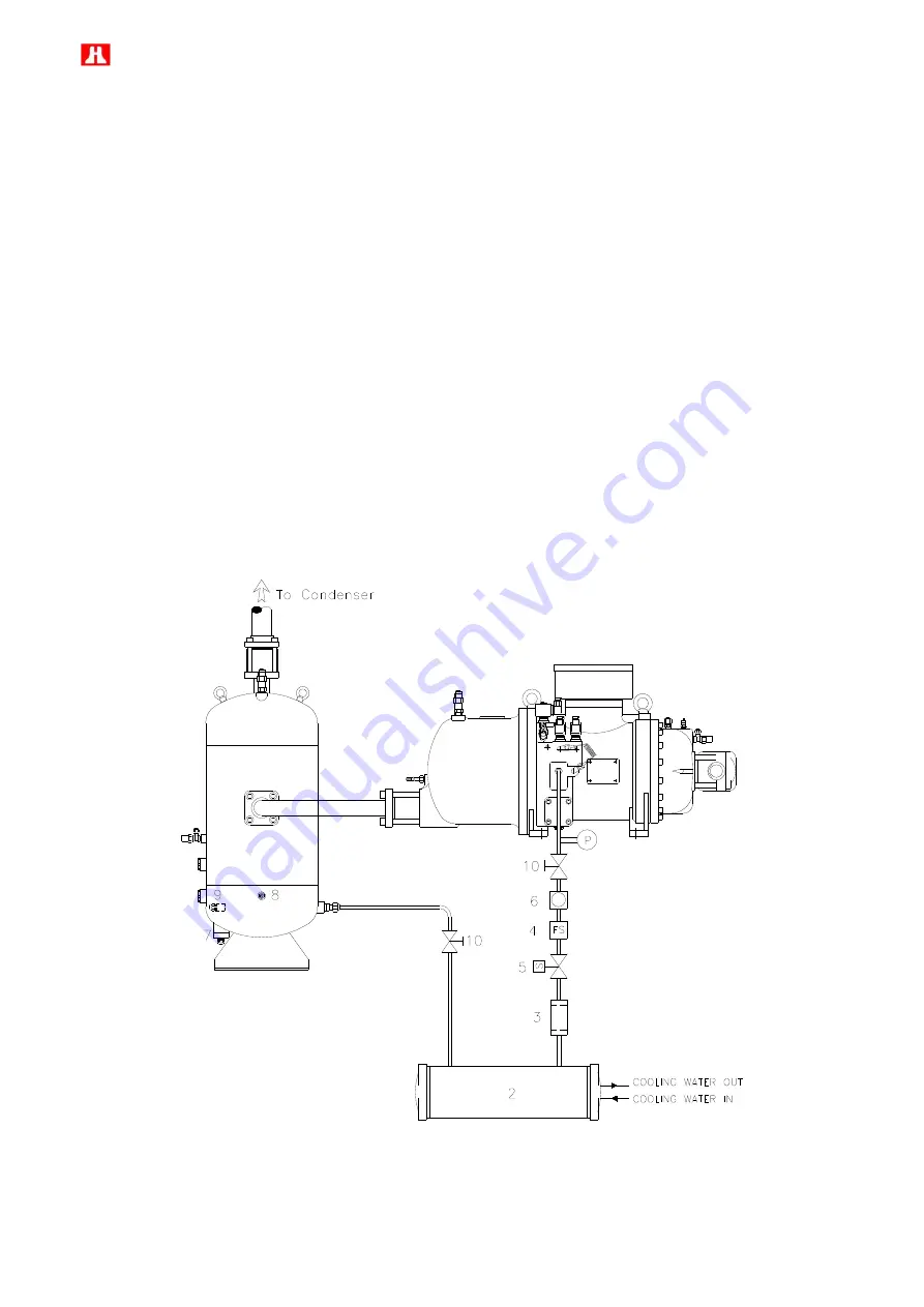 Hanbell RC2-F Series Manual Download Page 97