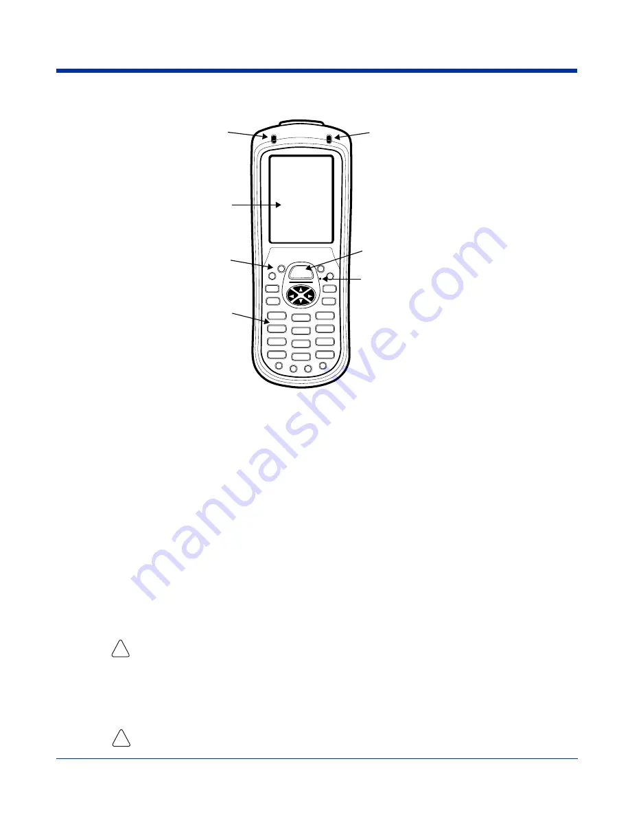 Hand Held Products DOLPHIN 7600 User Manual Download Page 18