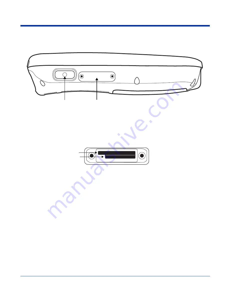 Hand Held Products Dolphin 7900 User Manual Download Page 32