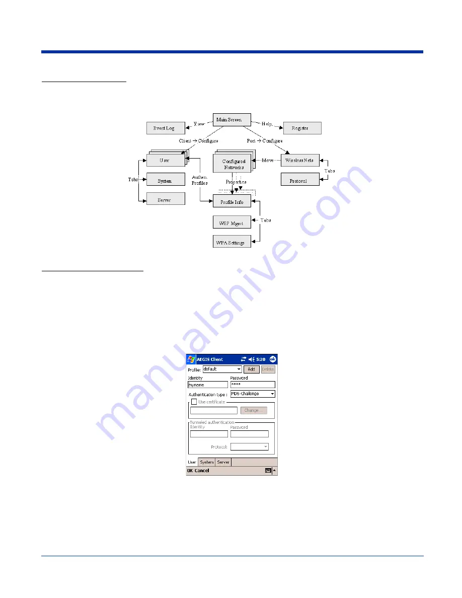 Hand Held Products Dolphin 7900 User Manual Download Page 119