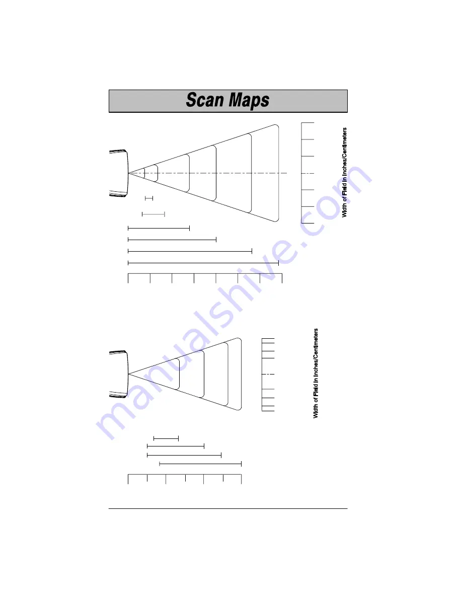 Hand Held Products SCANTEAM 2070 BASE Manual Download Page 112