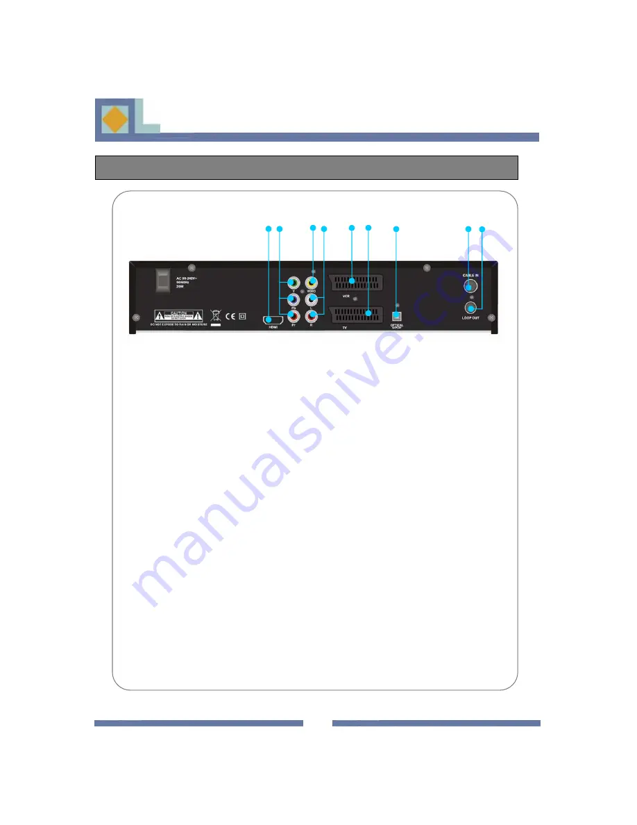 HANDAN CV-7000 HD User Manual Download Page 6