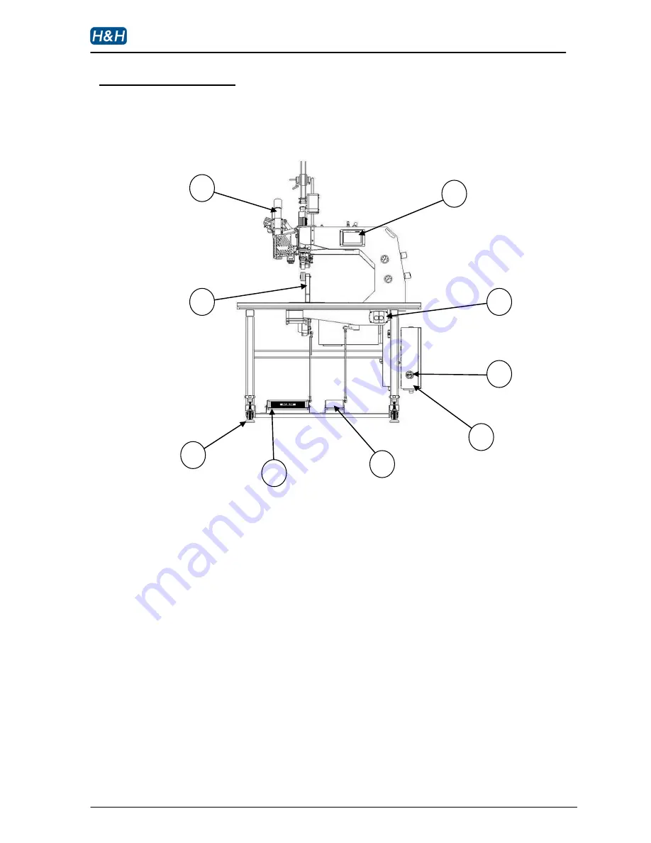 H&H AI-007 Operation Manual Download Page 10