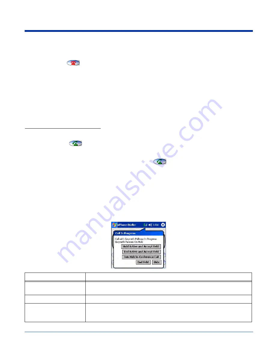 HandHeld Dolphin 9500 Series User Manual Download Page 168