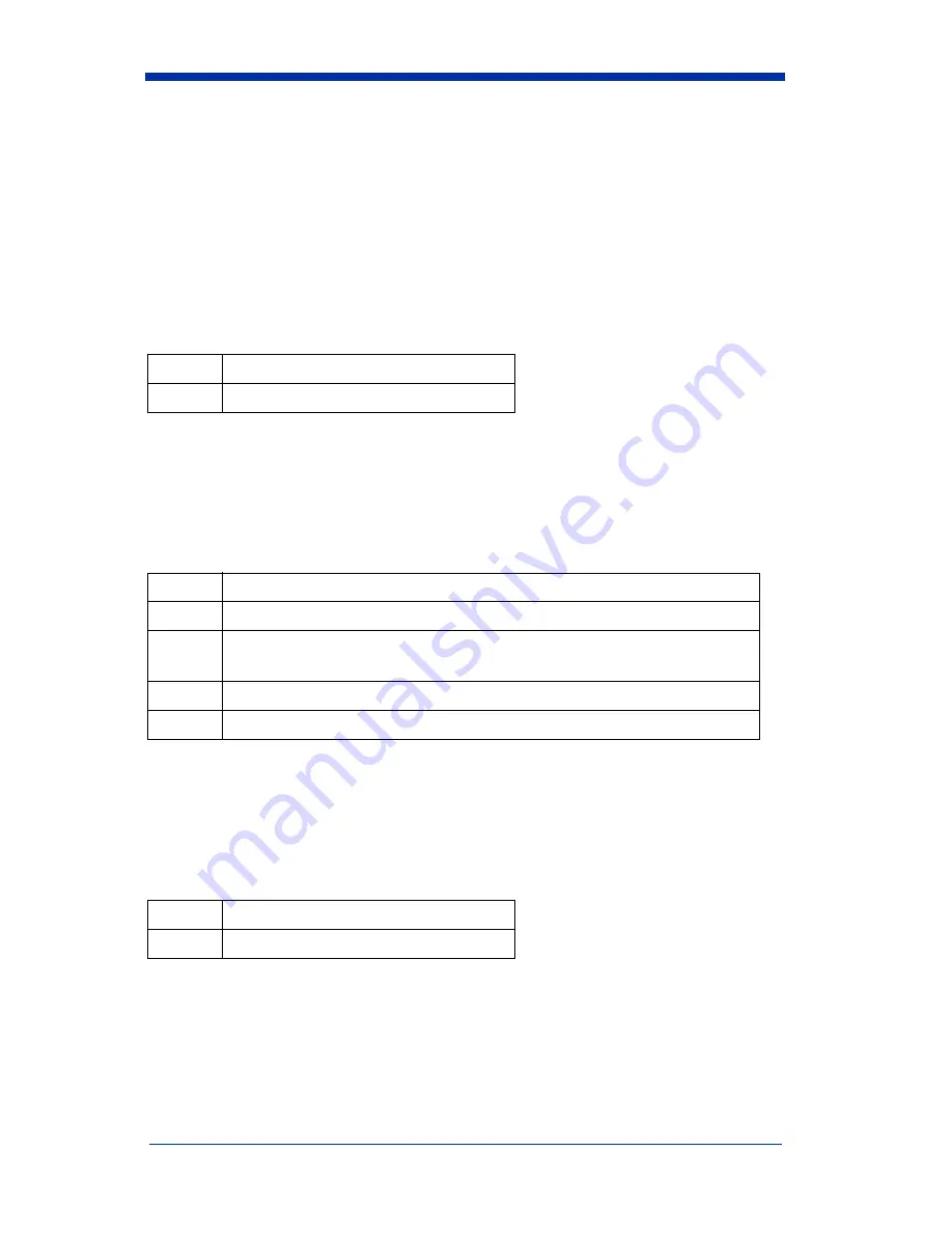 HandHeld SV series User Manual Download Page 51