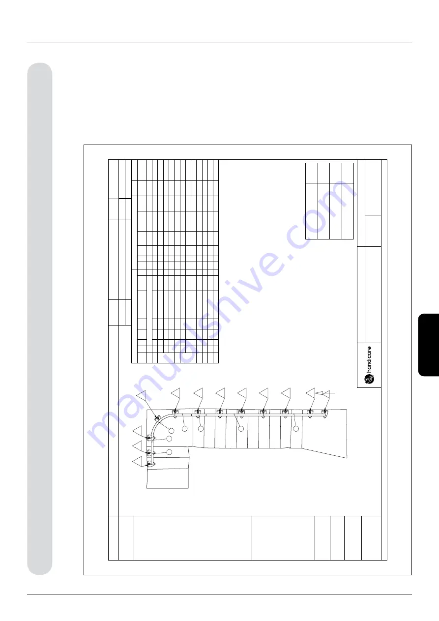 Handicare 2000 SIMPLICITY Installation Manual Download Page 299