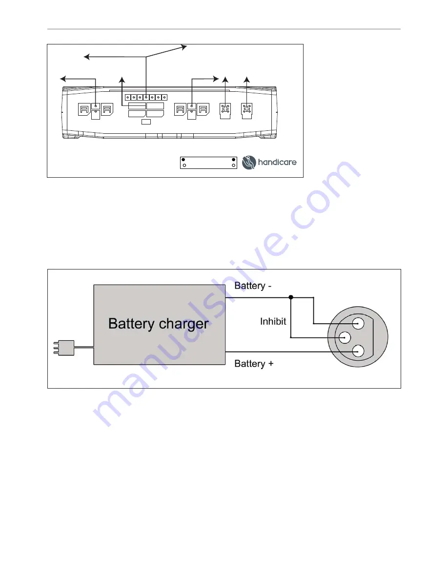 Handicare DX-REM 48 User Manual Download Page 29