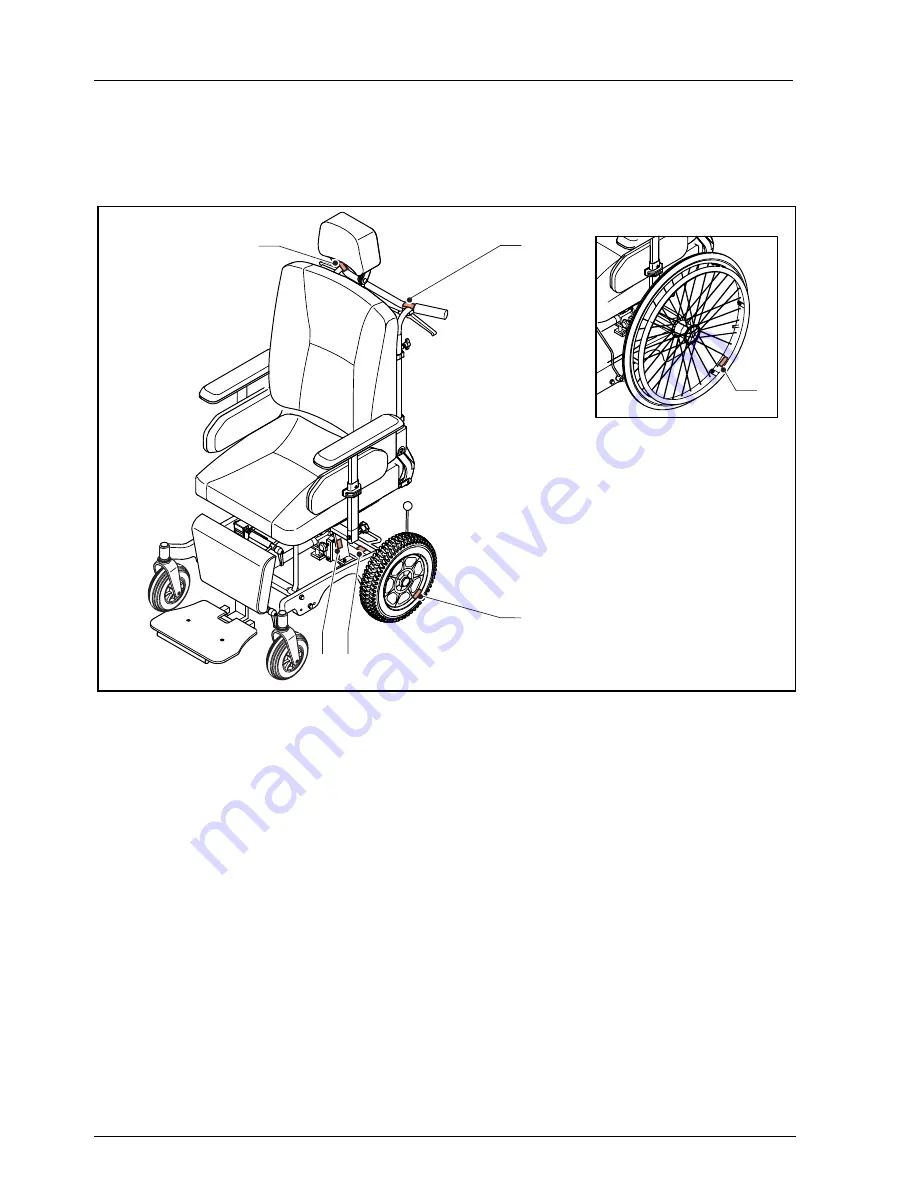 Handicare Ibis 24 User Manual Download Page 8