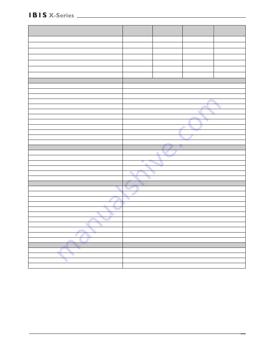 Handicare IBIS XC Service Manual Download Page 19